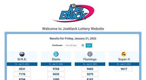 joe black lottery winning|Joeblack.